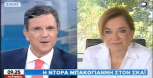 Συνέντευξη στο ΣΚΑΪ – εκπομπή Καλημέρα με τον Γ. Αυτιά