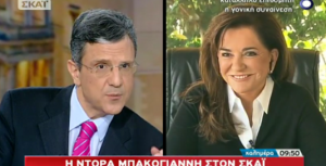 Η κυβέρνηση αδυνατεί να σχεδιάσει και να προγραμματίσει σωστά