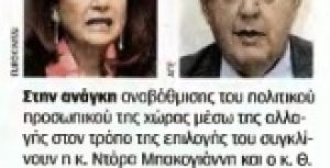 Άρθρο στην ΚΑΘΗΜΕΡΙΝΗ ΤΗΣ ΚΥΡΙΑΚΗΣ